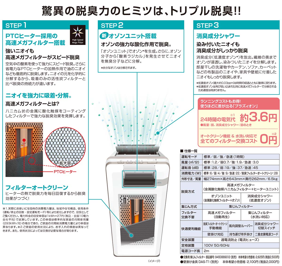 新年の贈り物 脱臭機 ペット 富士通ゼネラル プラズィオン 〜20畳まで対応 集じん機能付き脱臭機 ホワイト系 HDS-302G 猫用 fucoa.cl