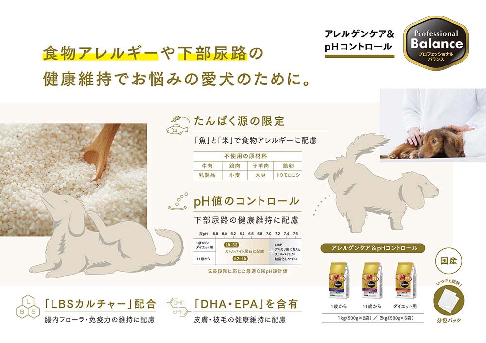 アレルゲンケア&pHコントロール