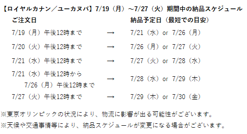 ロイヤルカナン プロ ペット用品の仕入は Petポチッと で ロイヤルカナン プロ ペット用品の仕入は Petポチッと で